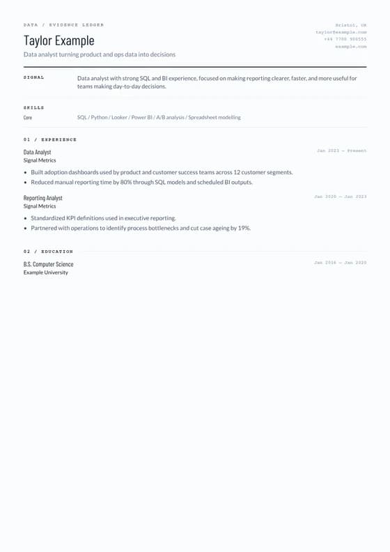 Rendered first page of the Data Analytics Clarity CV template