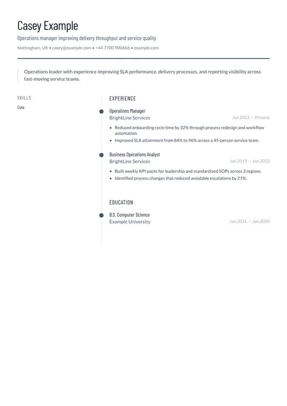 Rendered first page of the Operations Process Lead CV template